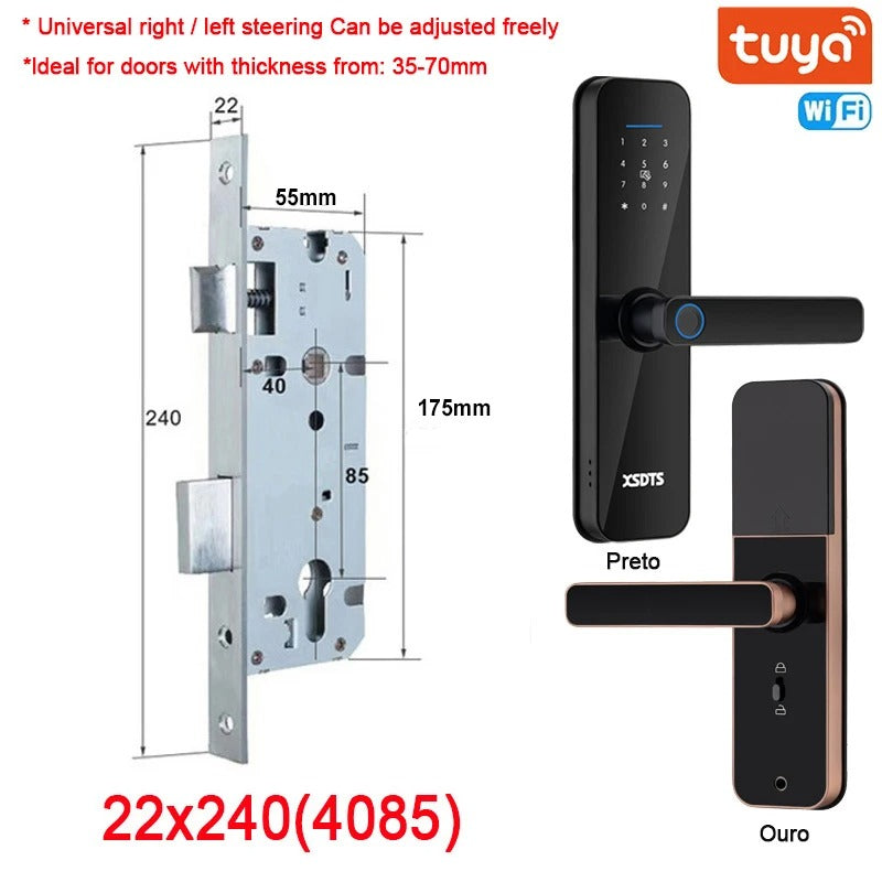 Smart doorlock