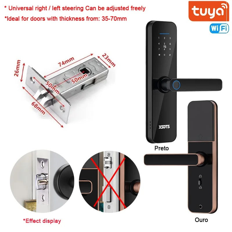 Smart doorlock