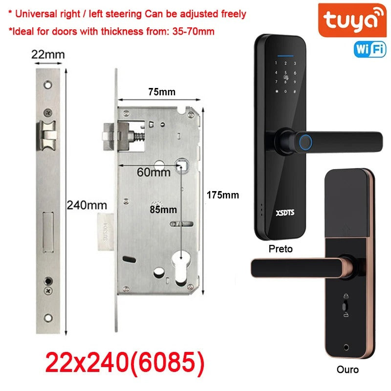 Smart doorlock