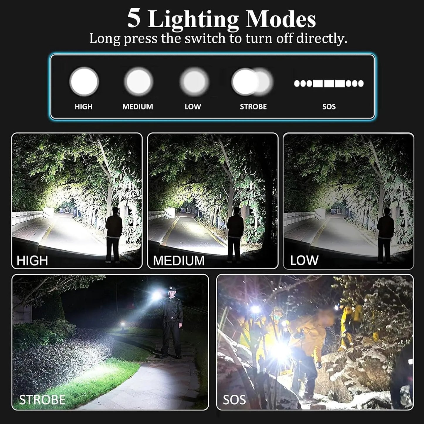 Powerful LED Rechargeable Flashlight | Tactical Ultra-High Intensity USB Charging Outdoor Torch