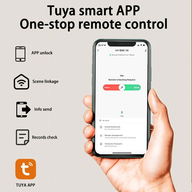 Smart doorlock