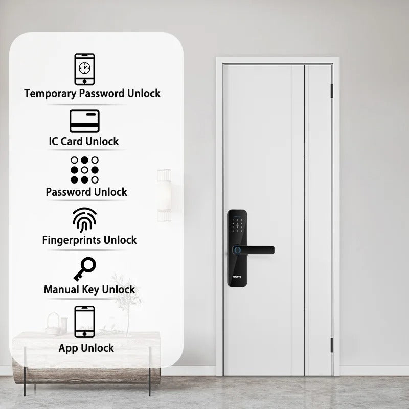 Smart doorlock