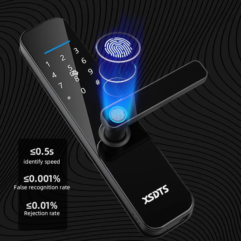 Smart doorlock
