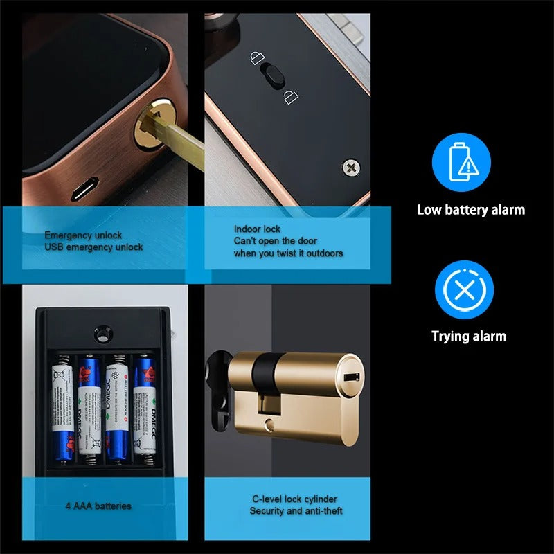 Smart doorlock