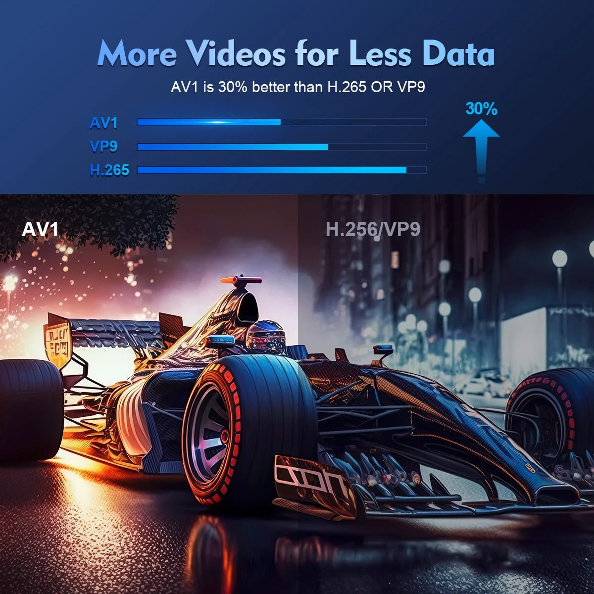 Magcubic-projector 4K Android 11 HY300 Pro