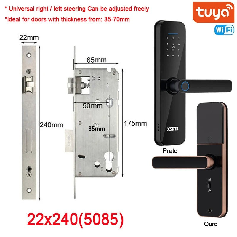 Smart doorlock