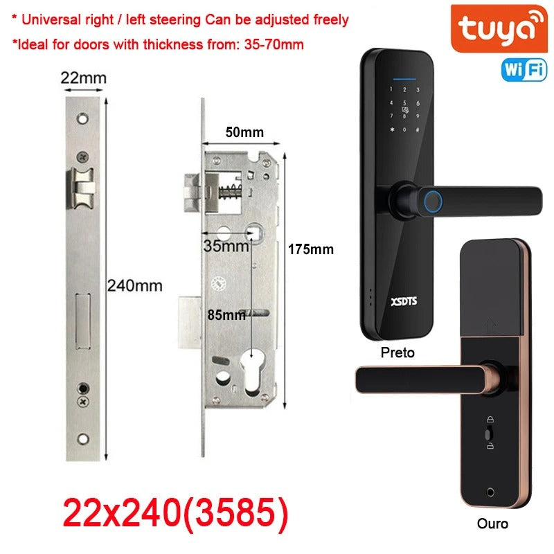 Smart doorlock