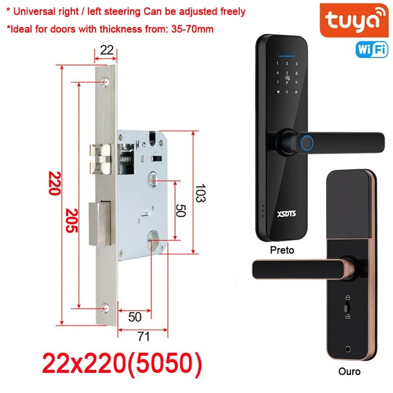 Smart doorlock