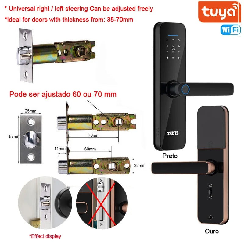 Smart doorlock